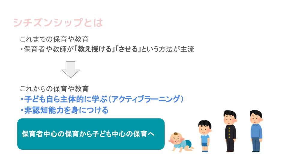 4æä¿è²å¡¾å­ã©ãã ããããªããå¤§äººãå­¦ã¼ãï¼ã·ããºã³ã·ãã (1)